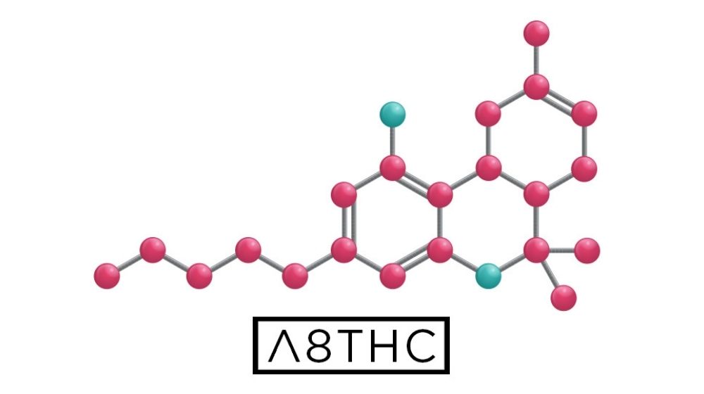 Δ8-THC（デルタ8 テトラヒドロカンナビノール）の分子模型