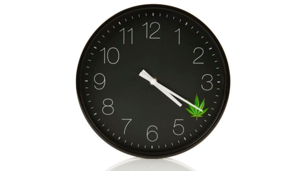 4:20を示した時計