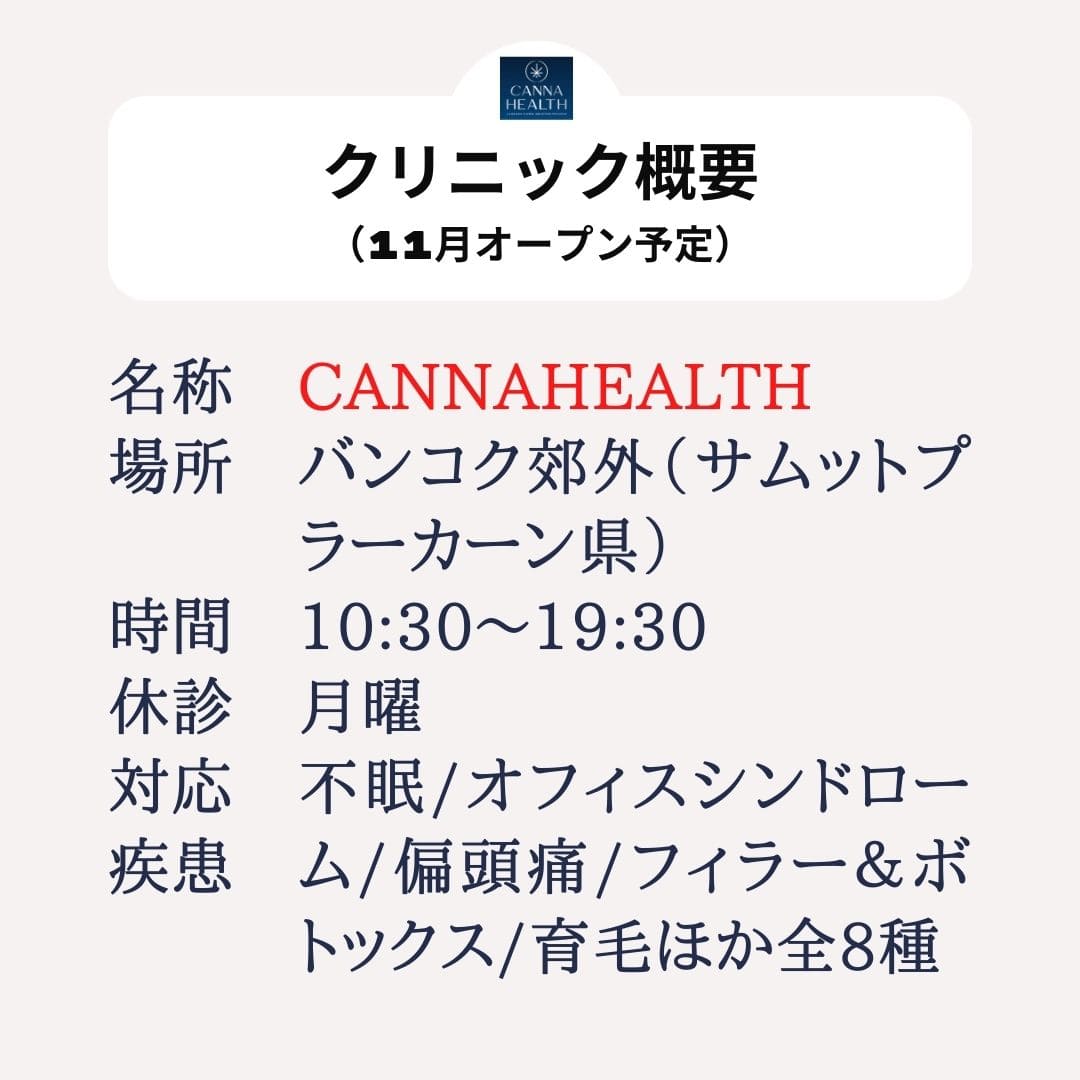 タイの医療大麻クリニック『CANNAHEALTH』