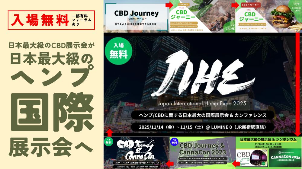 日本最大級のCBD展示会『CBD Journey』が進化し、国際的なヘンプ博覧会『JIHE（Japan International Hemp Expo 2025）』として開催。入場無料（一部有料フォーラムあり）。2025年11月14日〜15日、JR新宿駅直結LUMINE 0で開催予定。ヘンプ・CBD業界の最新トレンドや国際交流を体験できる日本最大級のイベント告知バナー。